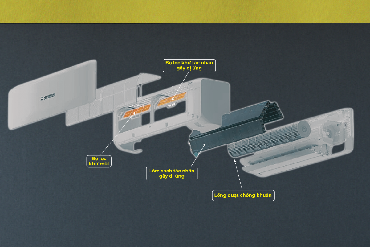mitsubishi-heavy-industries-thuong-hieu-dieu-hoa-duoc-nguoi-tieu-dung-viet-danh-gia-cao-4