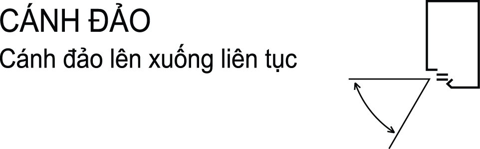 góc đảo cánh lên xuống